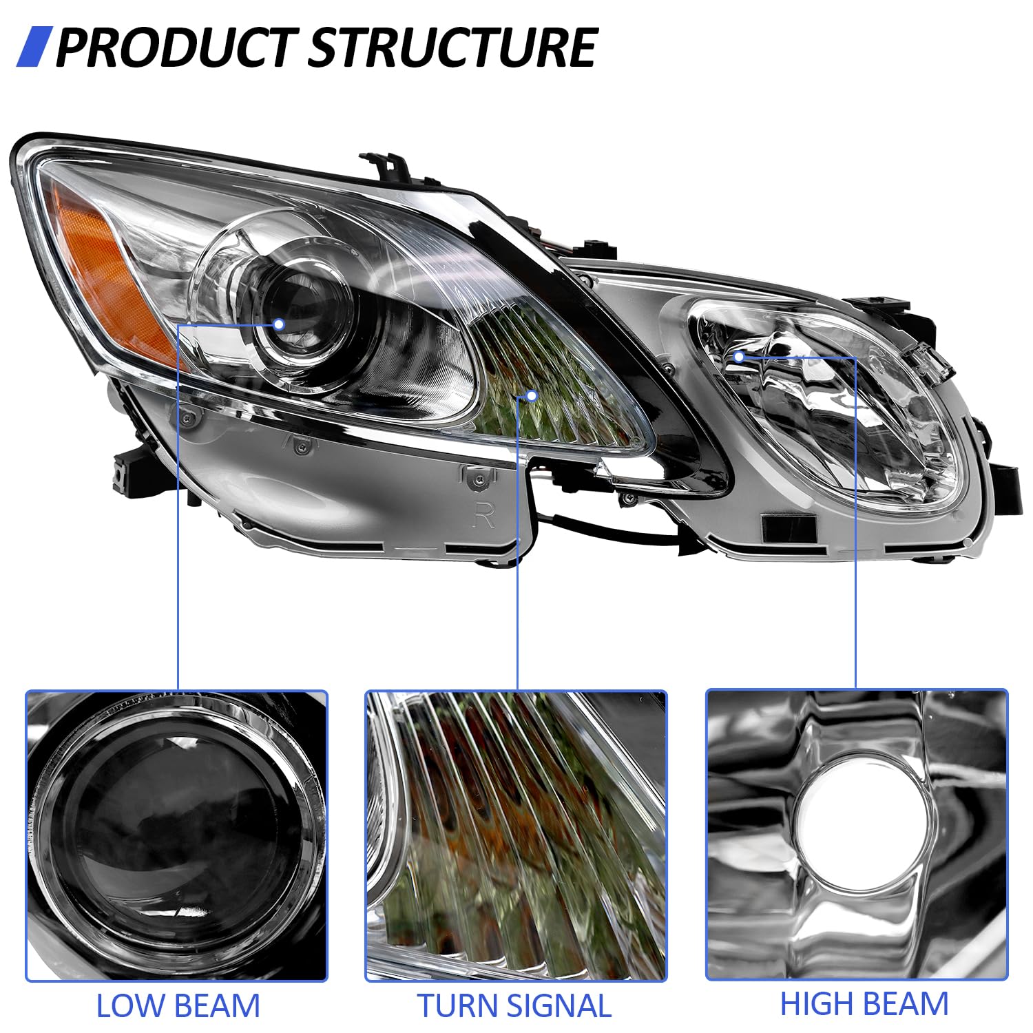 Car Headlight Service
